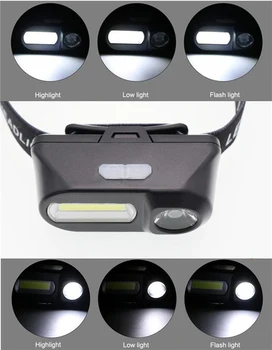 E5 Кемпинговый налобный фонарь светодиодный налобный фонарь 18650 Портативный мини Xpe + Cob Перезаряжаемый Водонепроницаемый USB-фонарик, Рыболовная фара, Уличные инструменты